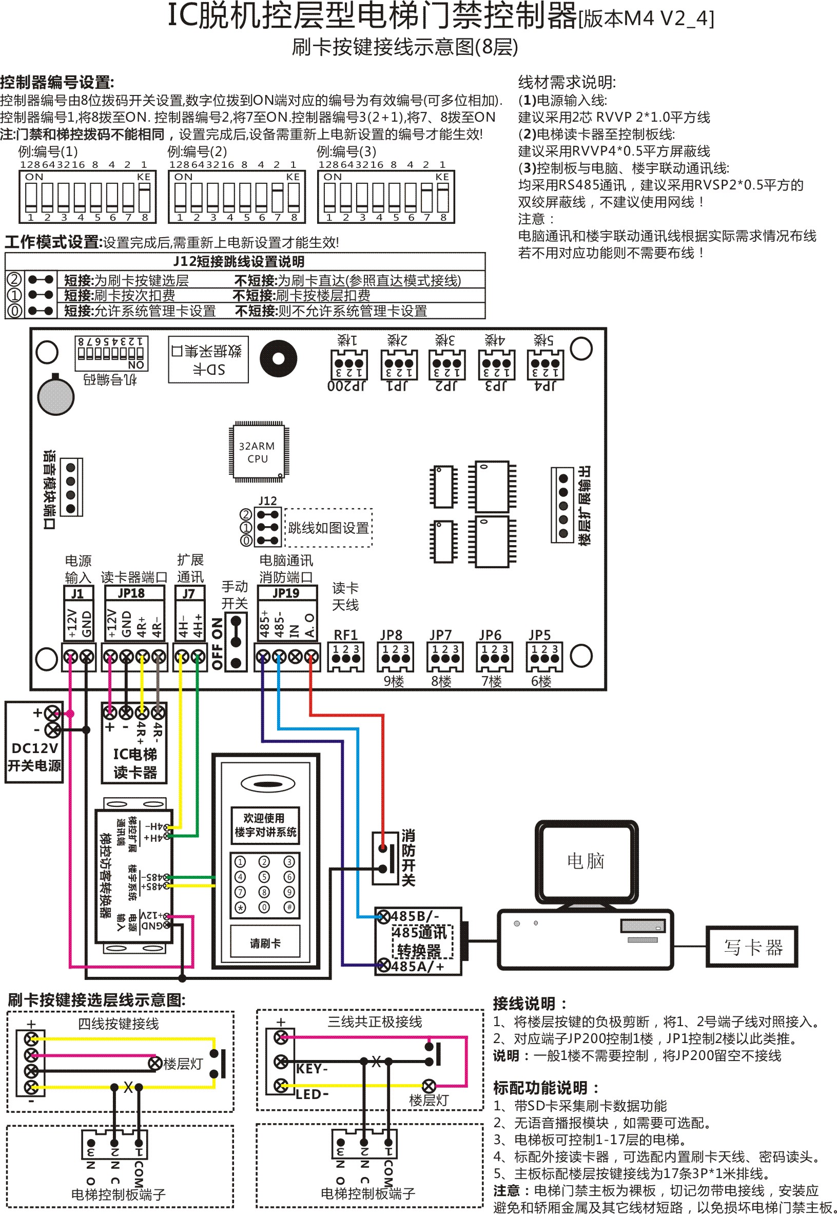 【m4dta8】8层电梯控制器